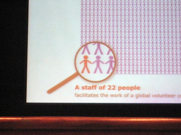 22 peronas conforman el equipo de wikipedia