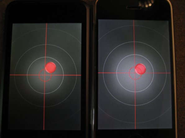 iPhone App: A Level