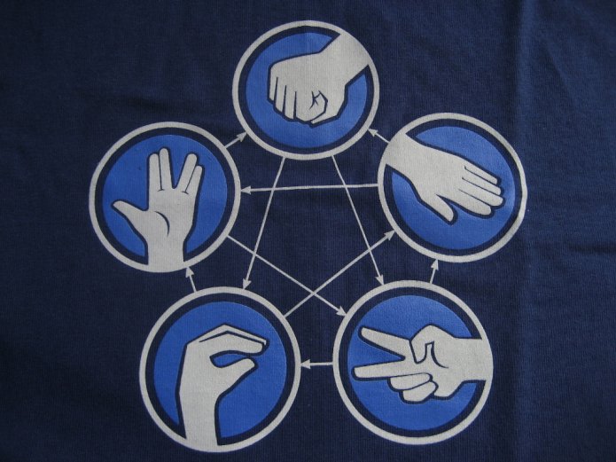 Playera: Rock Paper Scissors Lizard Spock - 2 Playera: Rock Paper Scissors Lizard Spock - 2