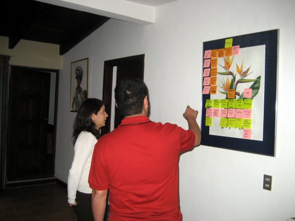 Post-it Wall