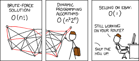 XKCD: Travelling Salesman Problem